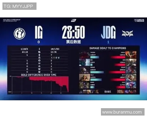 CSGO节奏排行榜揭晓JDG战队荣登第十名引发热议