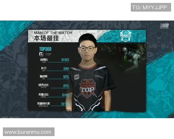 LNG战队在挑战者杯积分榜中以79分稳居第一,展现强劲实力