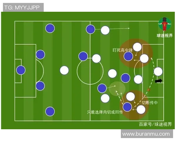 深入分析杭州篮球队包夹战术的优势与应用策略