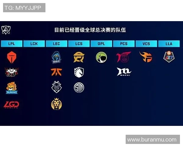 王者荣耀深度解析JDG战队的游戏节奏与战略布局