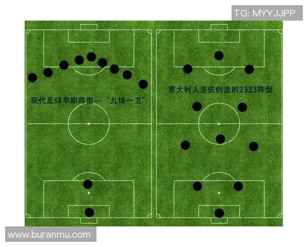 深入分析西安足球队包夹战术的优势与应用策略